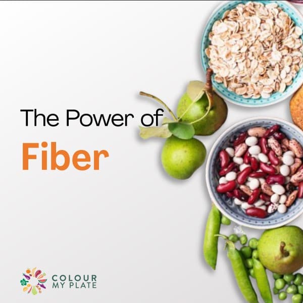 The Power of Fiber