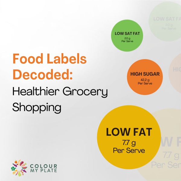 Food Labels Decoded: Healthier Grocery Shopping
