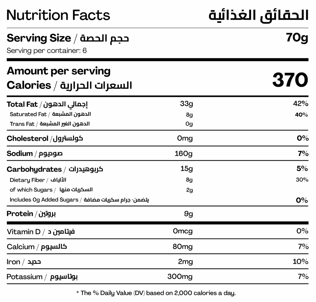 Grain-Free Nut and Seed Clusters Granola